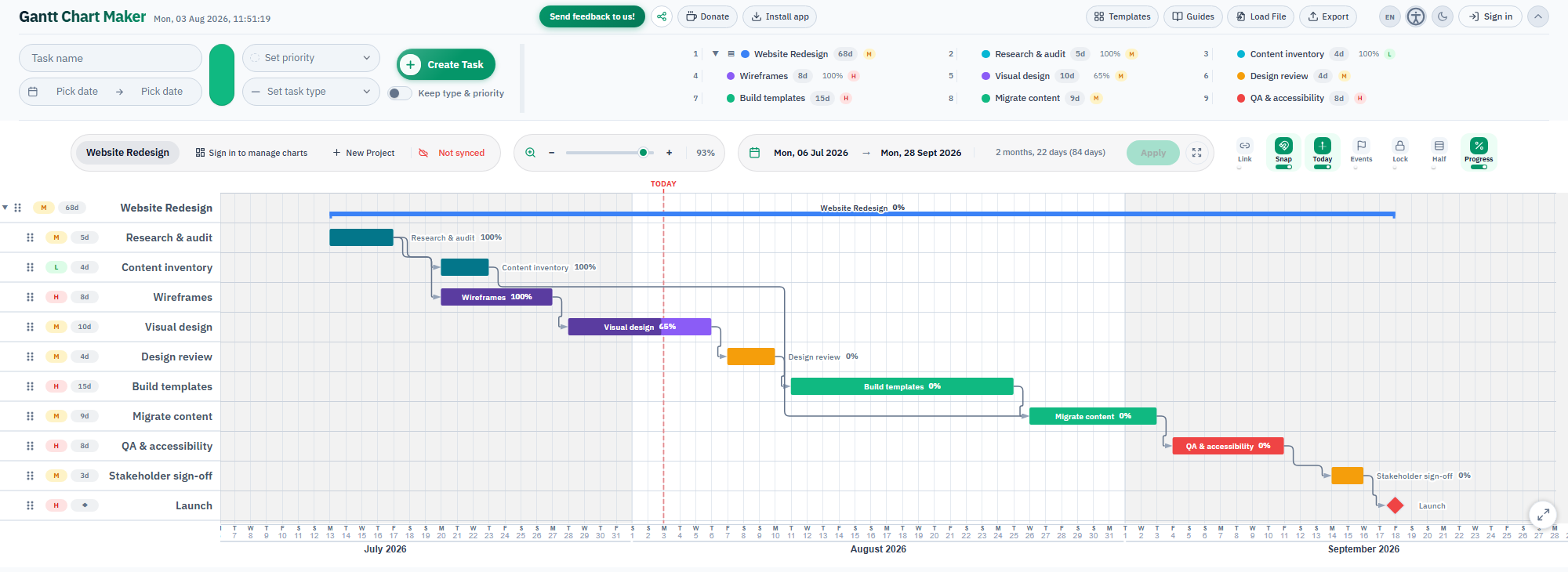 A website redesign plan in Gantt Chart Maker: a task group, ten tasks with dependency arrows between them, progress percentages on the finished ones, and a launch milestone.